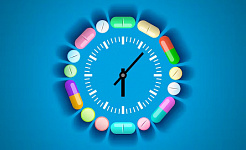 effectiveness of medication timing12 13